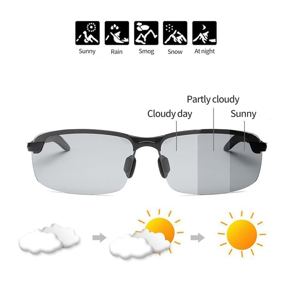 Photochromic Sunglasses with Polarized Anti-Glare Lenses