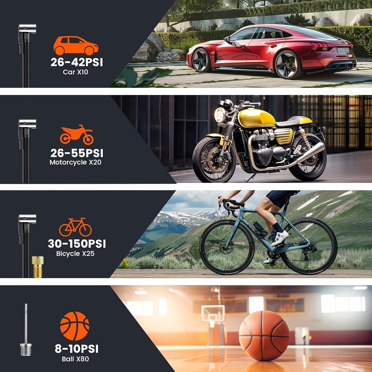 Portable Air Compressor with LCD Screen and LED Light – 150 PSI Inflator for Cars, Bikes, and Sports Gear