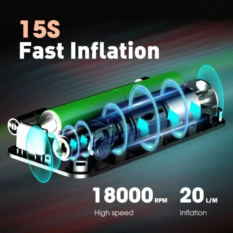 Portable rechargeable tire inflator for car & bike