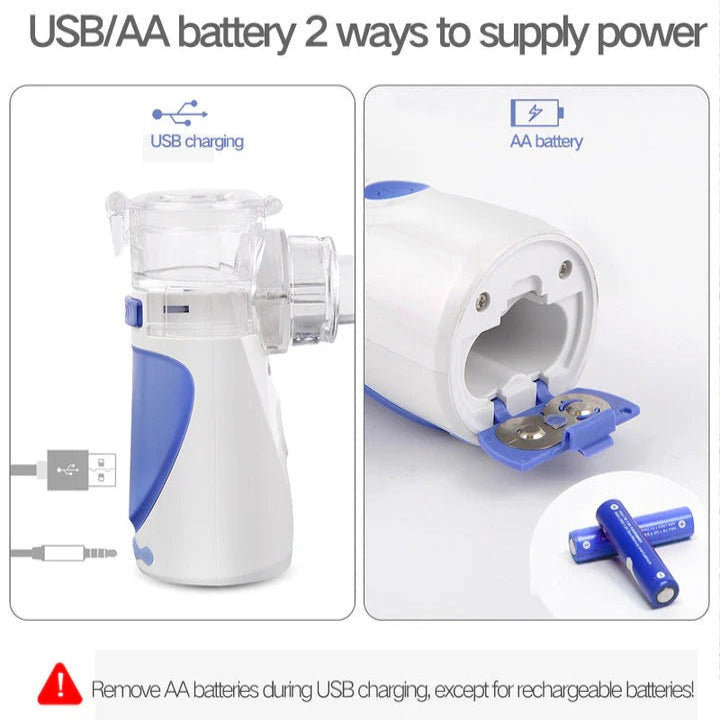 Portable Ultrasonic Mesh Nebulizer, Compact, Quiet Mist Device for Personal Use