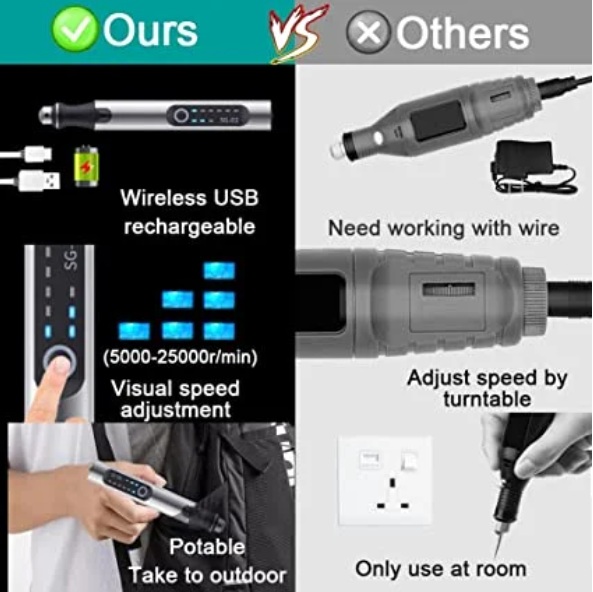 Precision Engraving Pen with 30 Bits