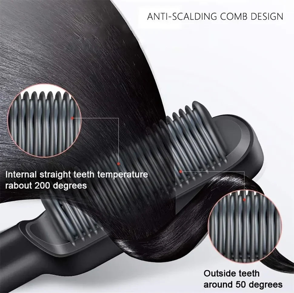 Professional Hair Straightener with Fast Heating