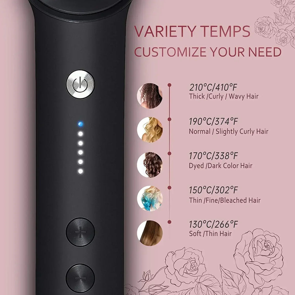 Professional Hair Straightener with Fast Heating