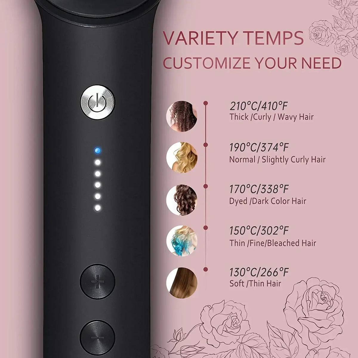 Professional Hair Straightener with Fast Heating