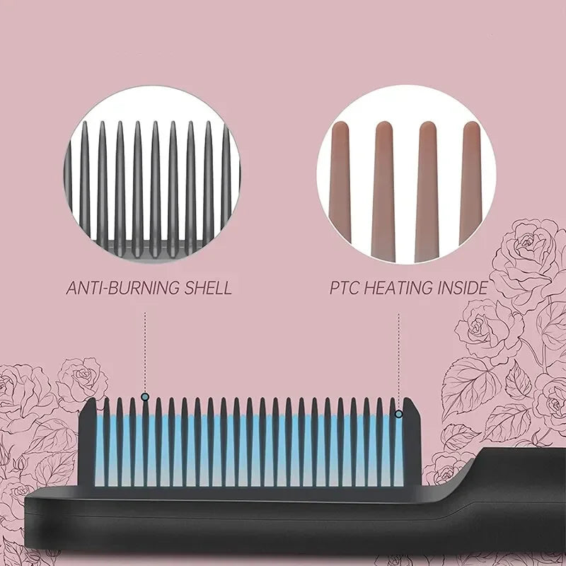 Professional Hair Straightener with Fast Heating