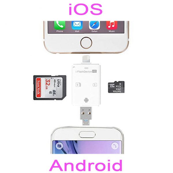 QuickTransfer USB Stick and SD Card Reader – Lightning-Fast File Transfers for iPhone, Android & More