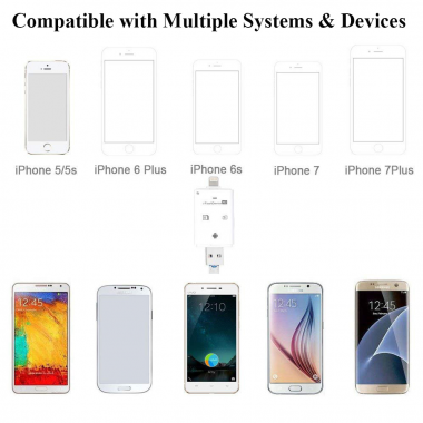 QuickTransfer USB Stick and SD Card Reader – Lightning-Fast File Transfers for iPhone, Android & More