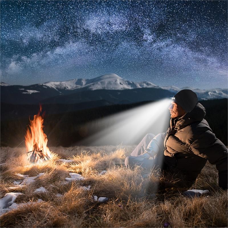 Rechargeable LED Beanie Hat with Built-In Headlight