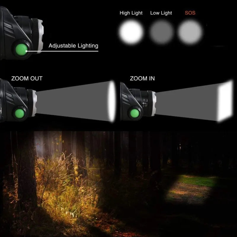 Rechargeable Waterproof LED Headlamp with Zoom