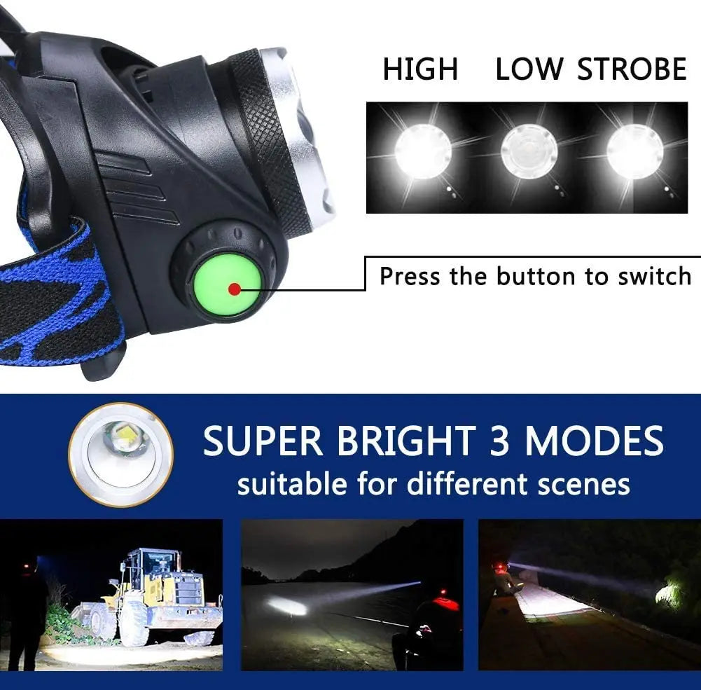Rechargeable Waterproof LED Headlamp with Zoom