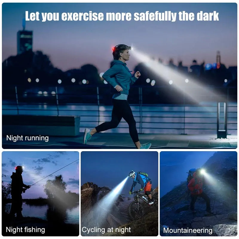 Rechargeable Waterproof LED Headlamp with Zoom