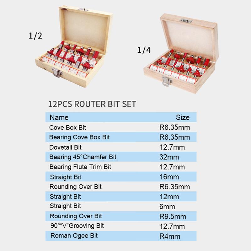 Shank Woodworking Router Bit Set