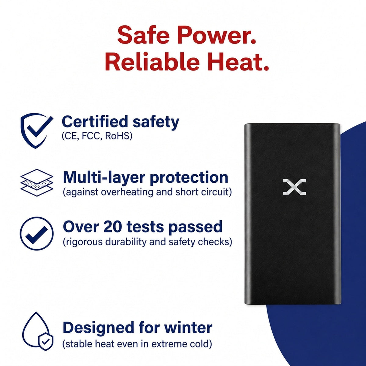 Shopaverly X Women's Heated Jacket