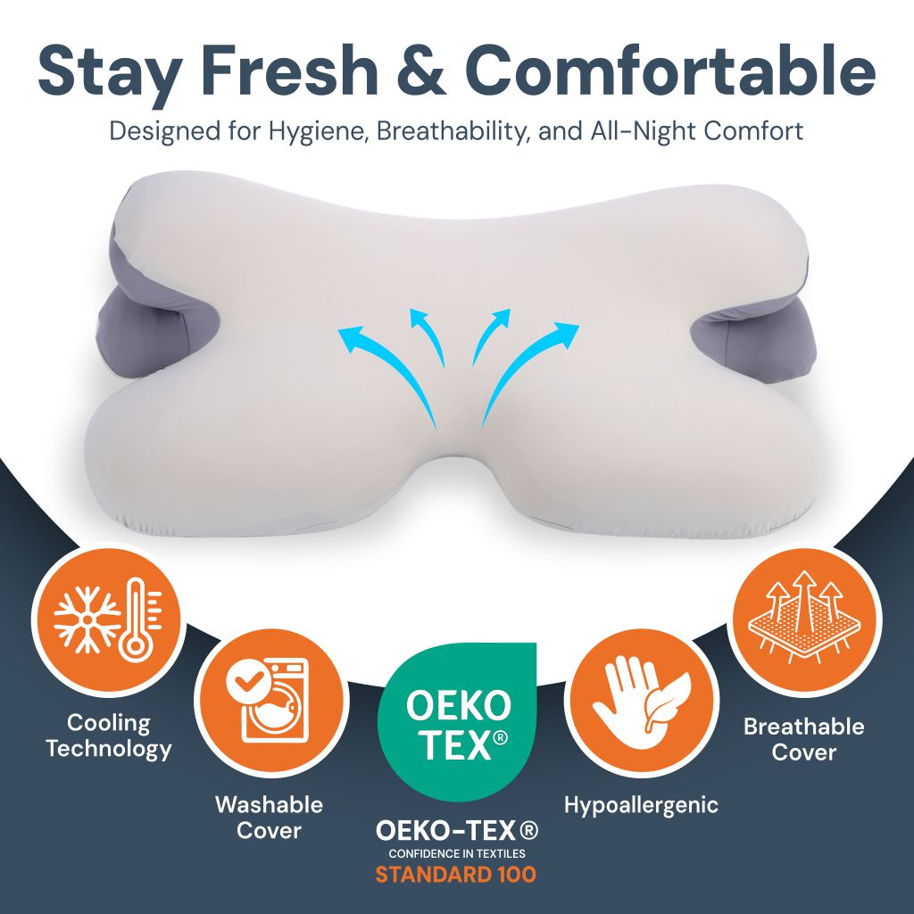 Side Sleeper Pillow – Ergonomic Memory Foam for Neck Pain Relief & Comfortable Sleep