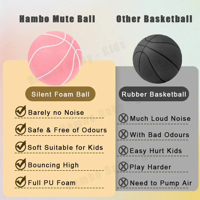 SilentBounce Silent Basketball for Quiet Indoor Training