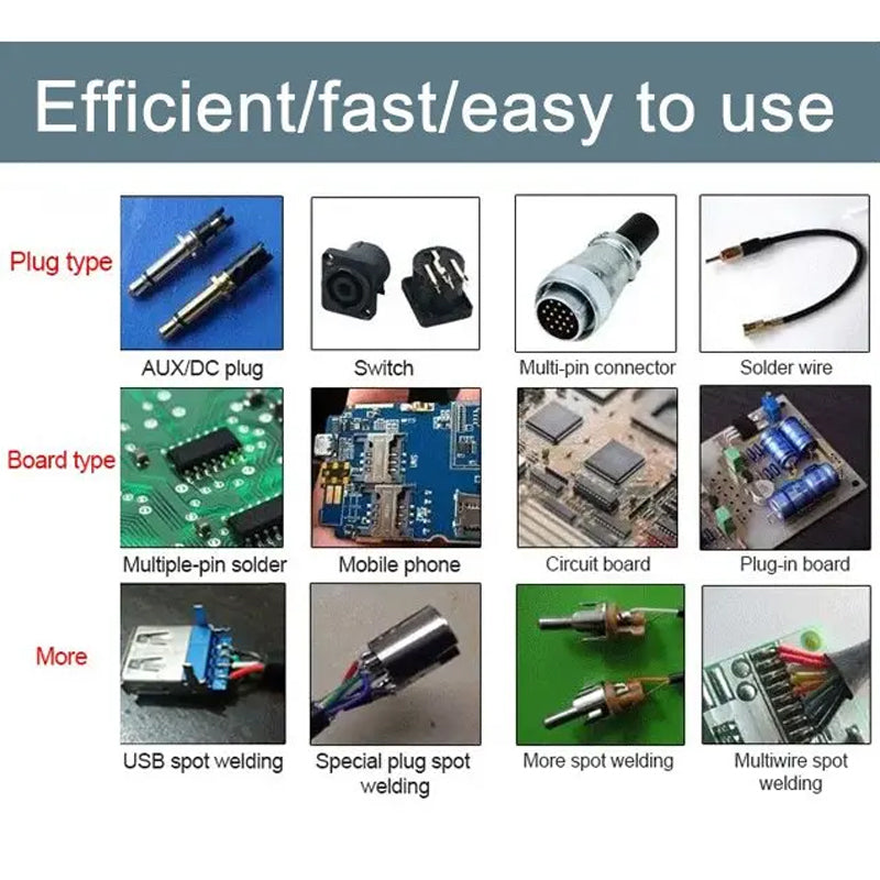Soldering Iron Kit with Integrated Power Switch