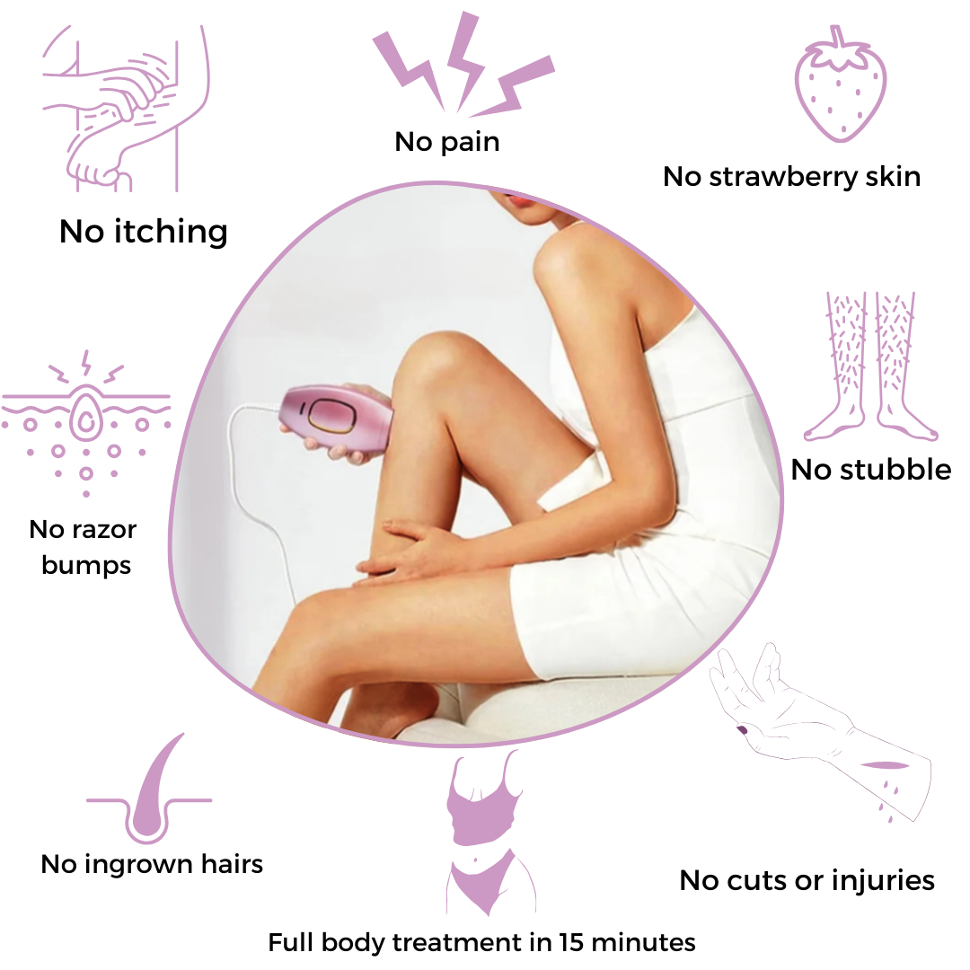 SHOPAVERLY IPL Hair Remover | The leading laser hair removal for your home