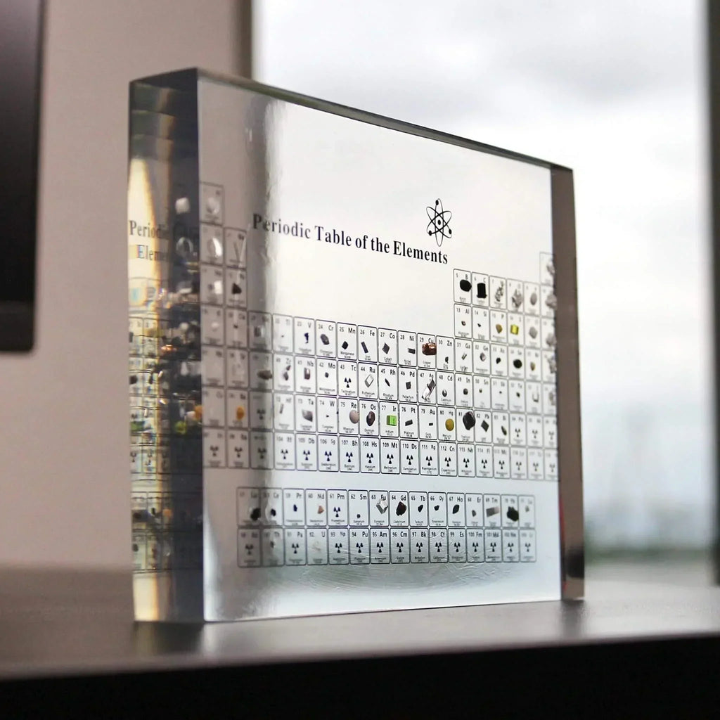 Stylish Periodic Table of Elements - Educational Decoration