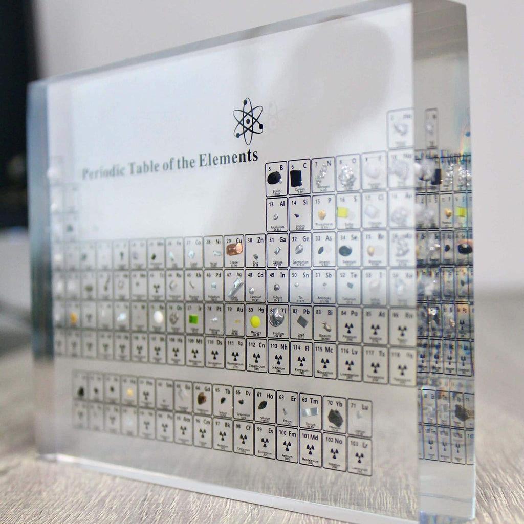 Stylish Periodic Table of Elements - Educational Decoration