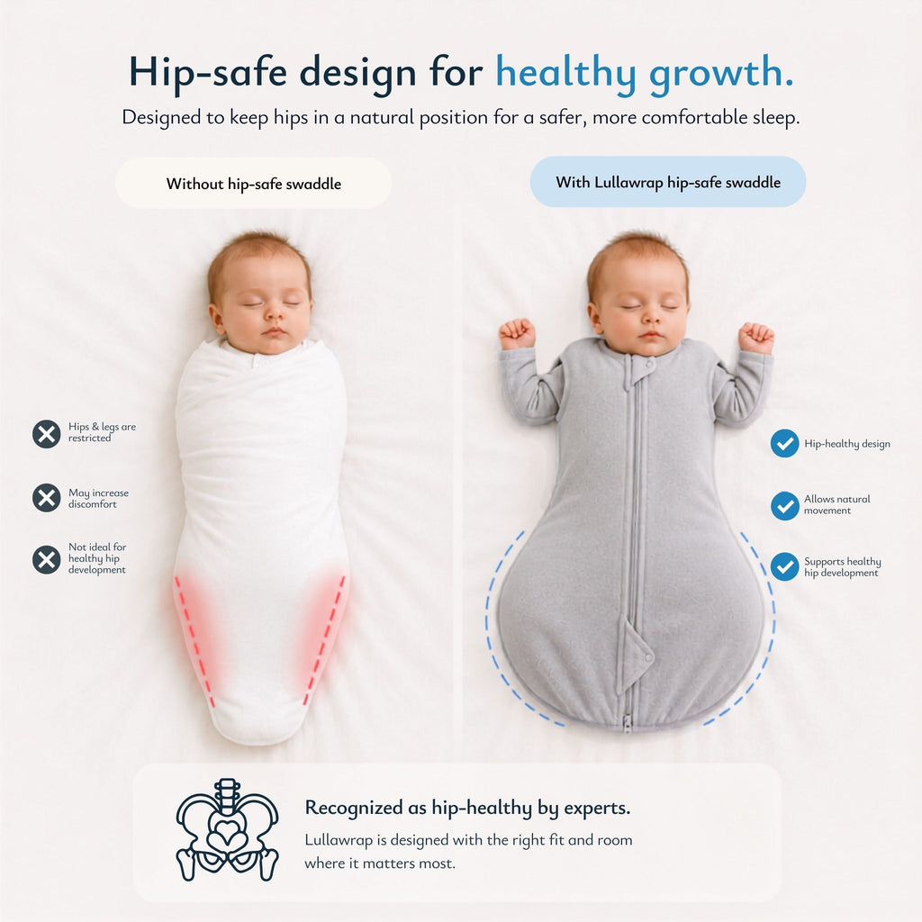 Swaddled to Settled™