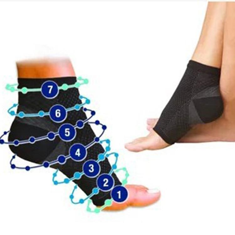 Unisex Compression Socks for Plantar Fasciitis Relief