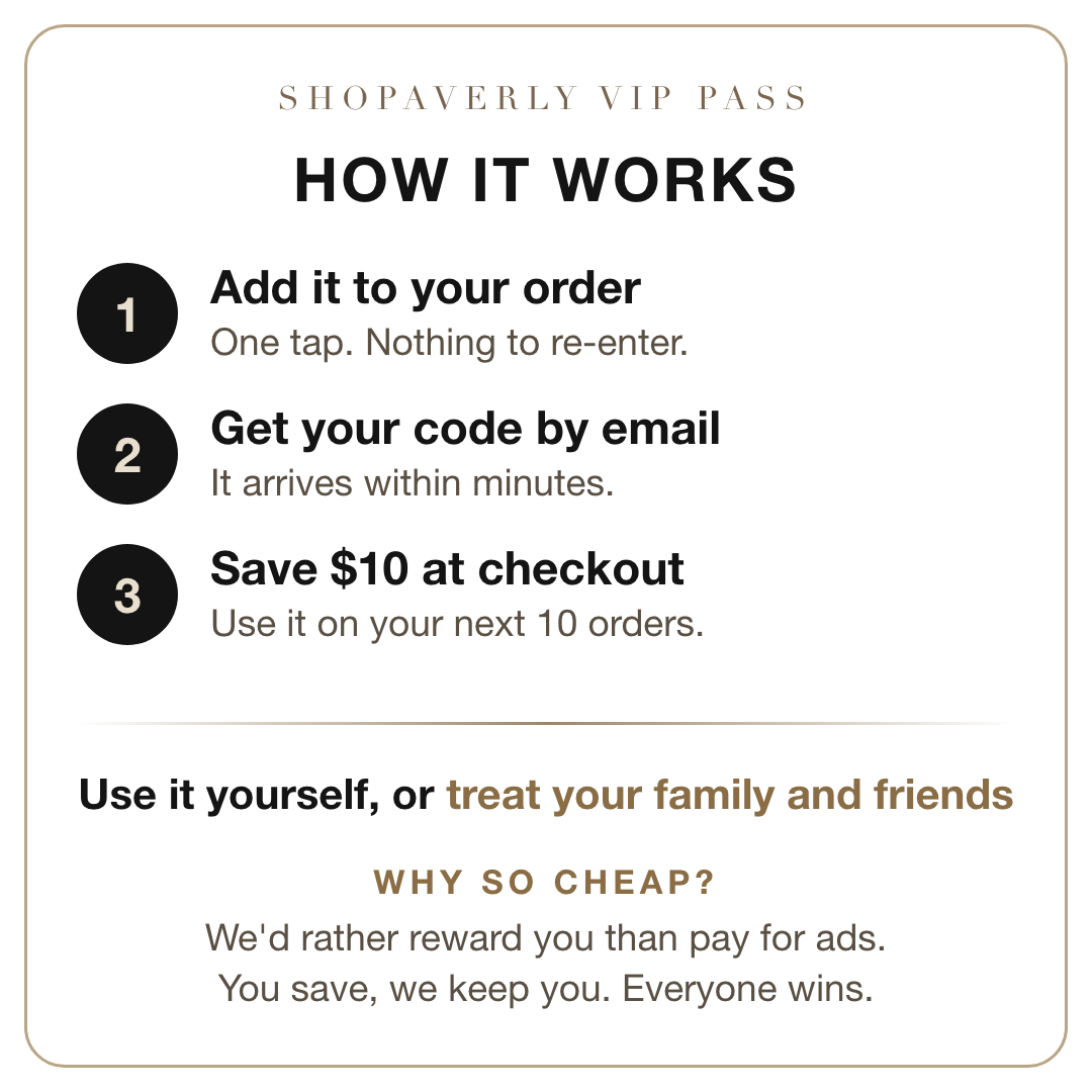 How the Shopaverly VIP Pass works: add it, get your code by email, save $10 on your next 10 orders