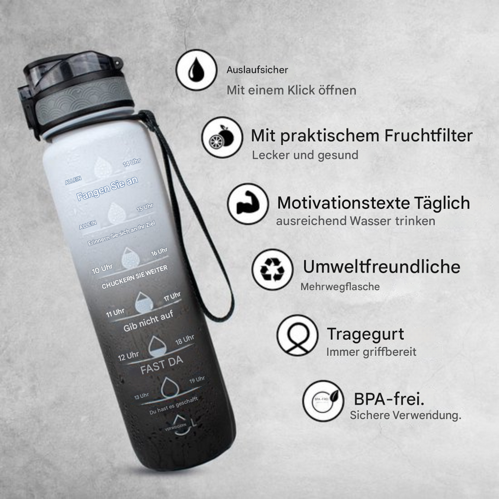 Water bottle with time markers – HydraHero