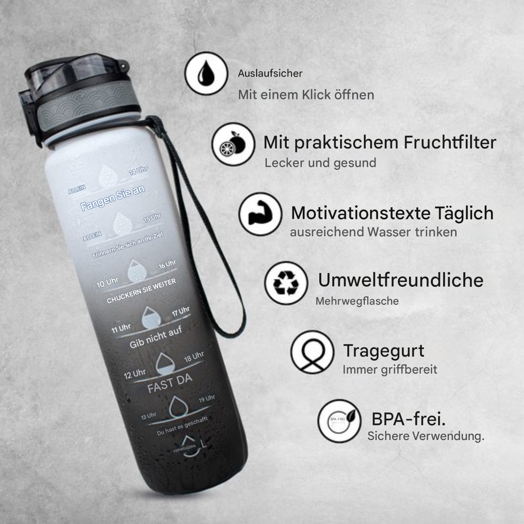 Water bottle with time markers – HydraHero
