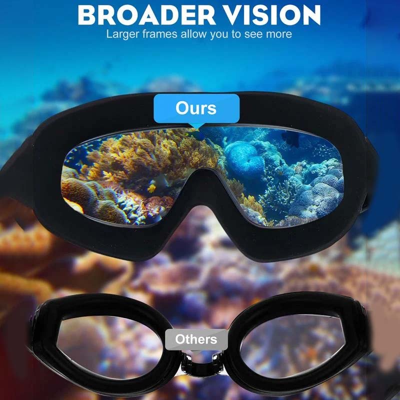 Breitblick Anti-Fog Swim Goggles