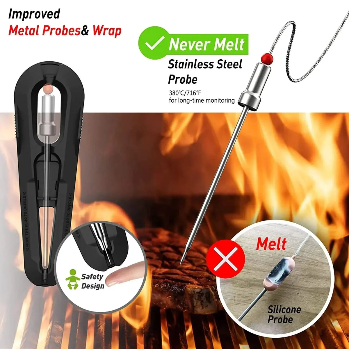 Wireless Meat Thermometer for BBQ & Grill