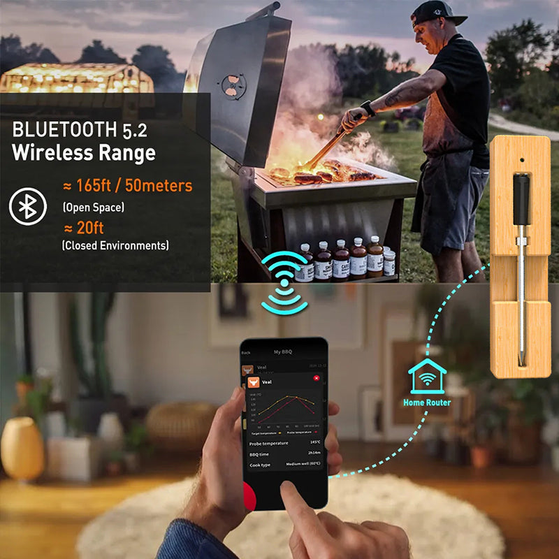 Wireless Meat Thermometer – Perfect Steaks, BBQ, Fish & Turkey Every Time