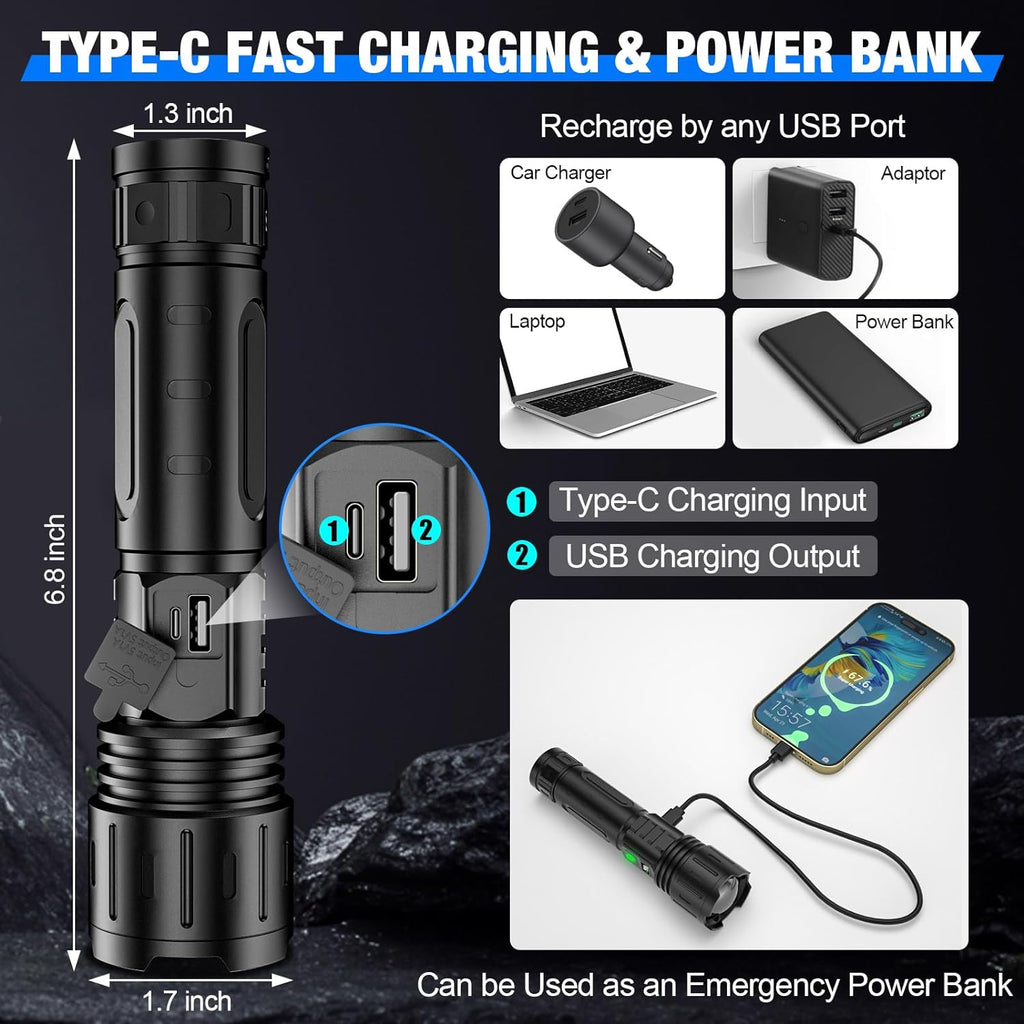 World's Brightest Flashlight – 100,000 Lumens