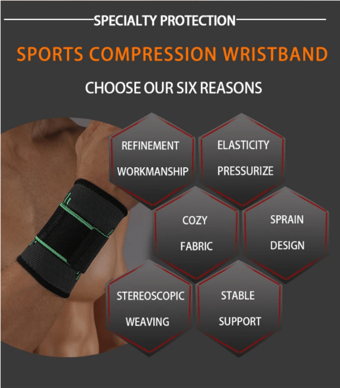 WristRelief 3D wrist brace with stabilizing compression