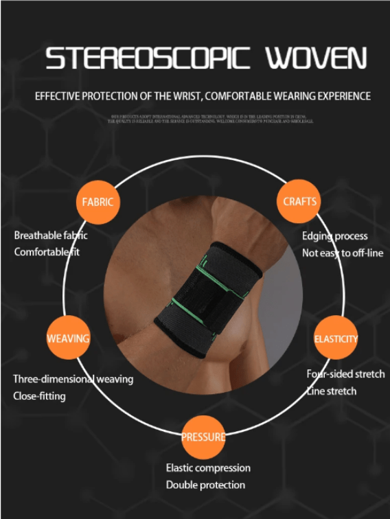 WristRelief 3D wrist brace with stabilizing compression