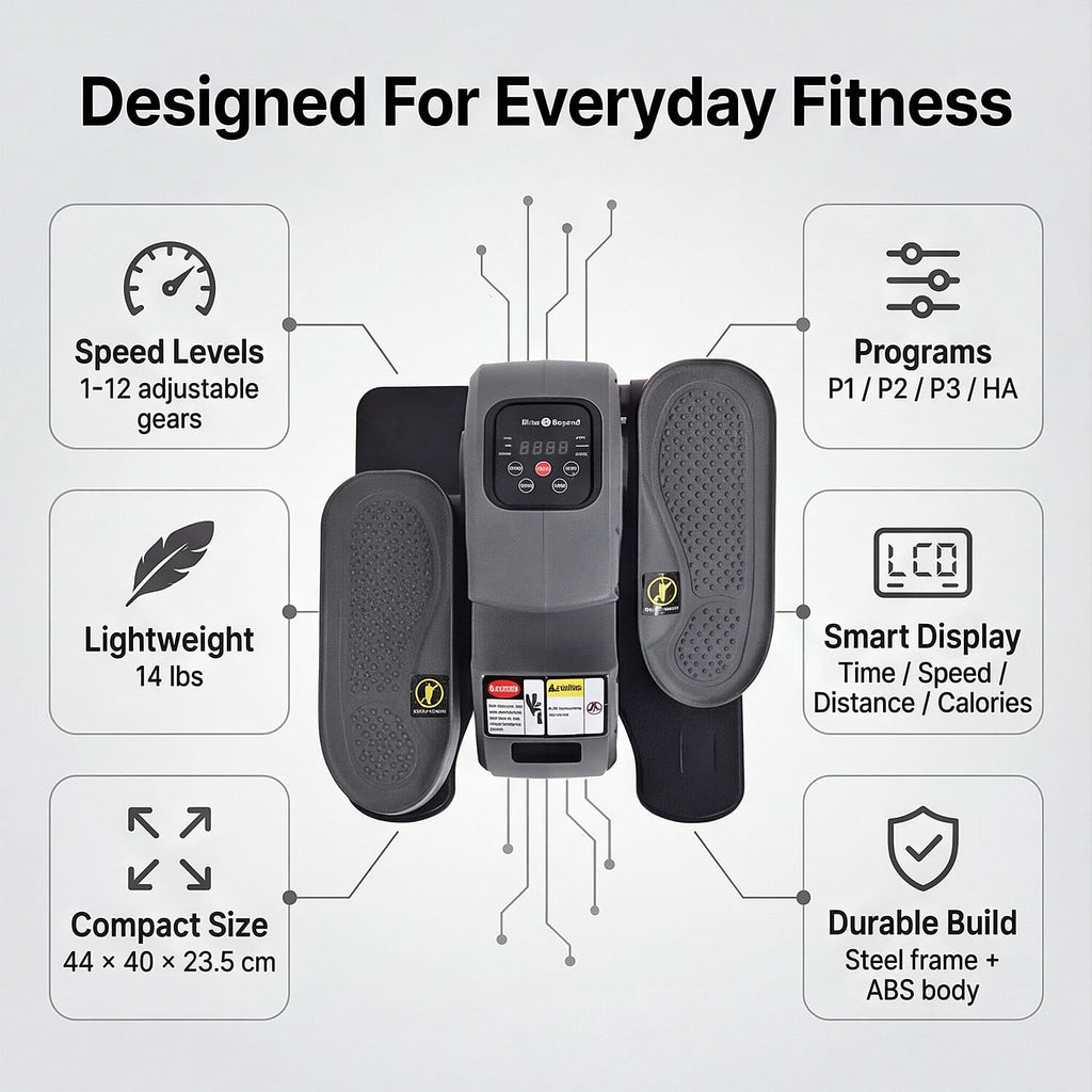 Your Legs Deserve to Feel Strong & Alive Again | Electric Stepper